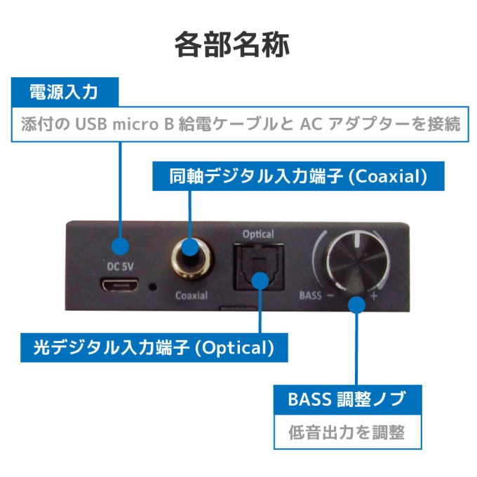 デジタルtoアナログオーディオコンバーター 音量調整/低音調整付き RS