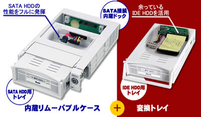REX-SATAシリーズ リムーバブルケース新色やお得なセットモデルなど