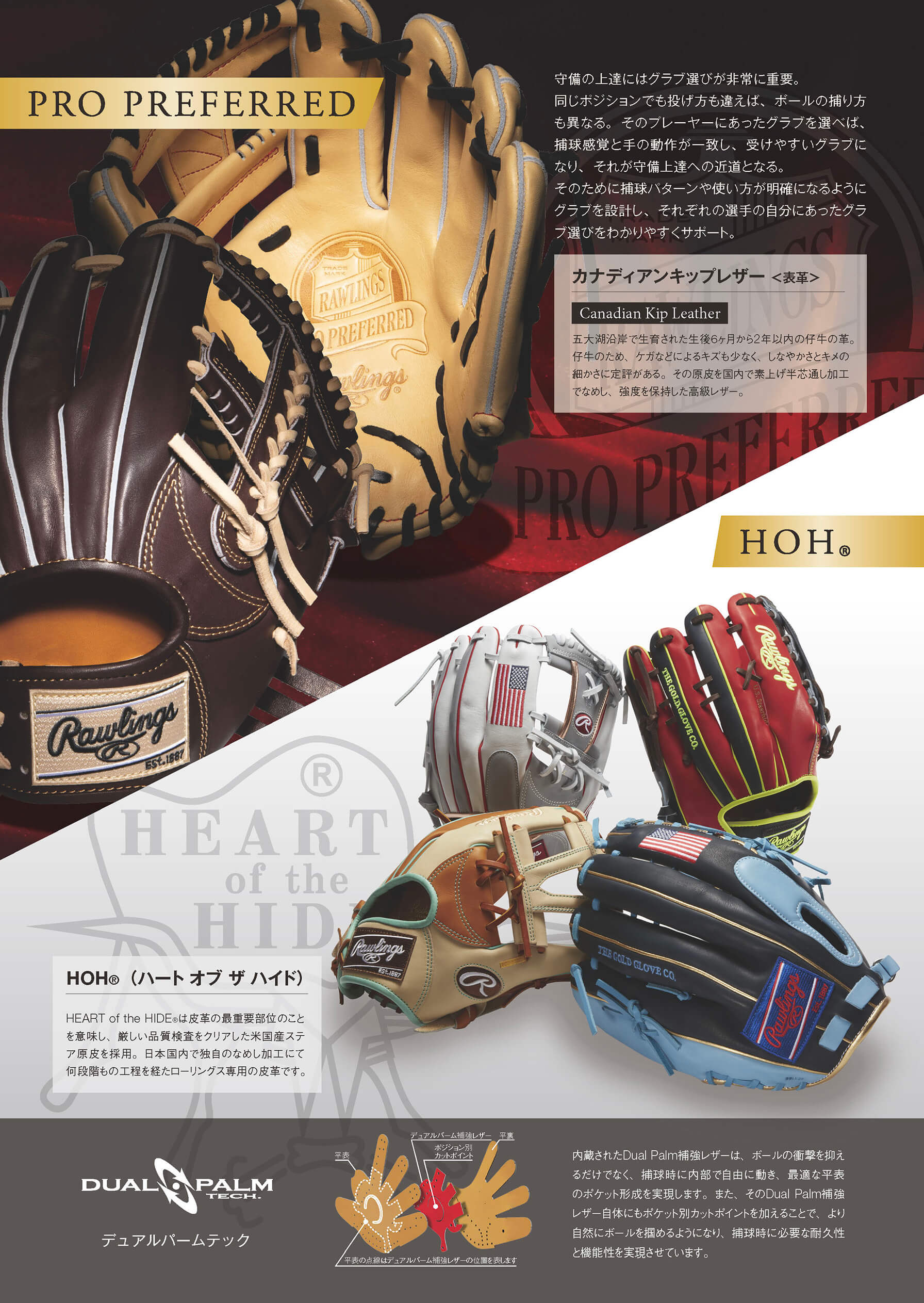 CUSTOM GLOVE | ローリングスジャパン - Rawlings
