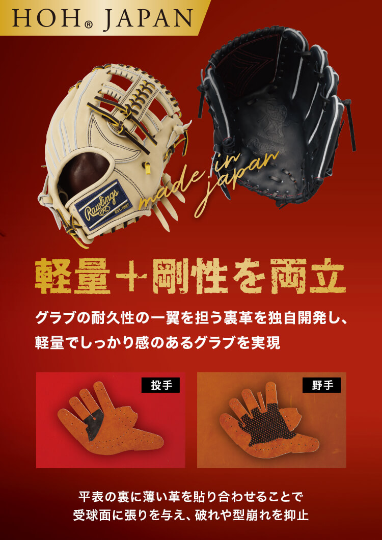 GLOVE COLLECTION 2024 | ローリングスジャパン - Rawlings