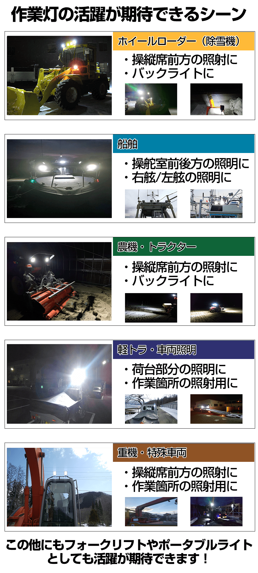 楽天市場】LED作業灯 27W 12V 24V対応 IP67 IP65 自動車用投光器 軽