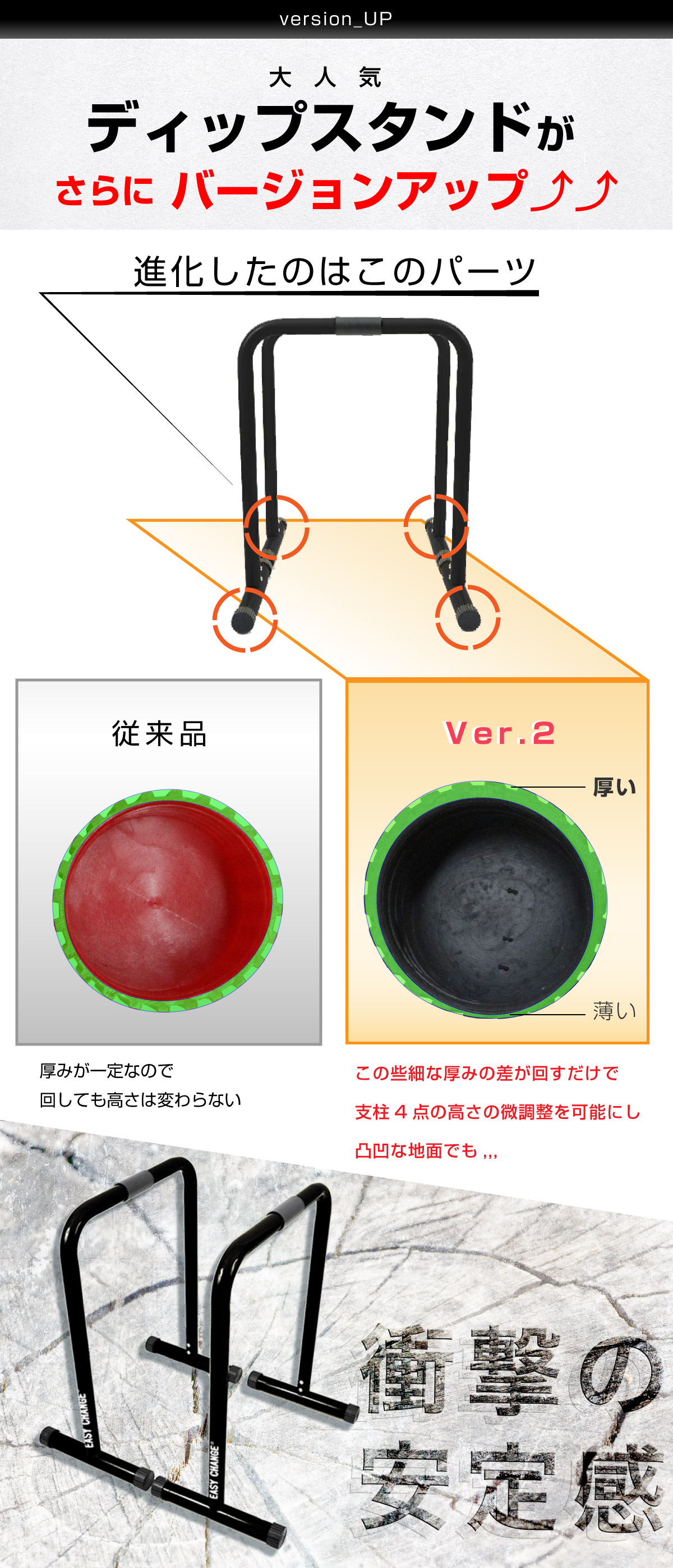 楽天市場】ディップススタンド ディップスタンド 全身鍛えられる万能