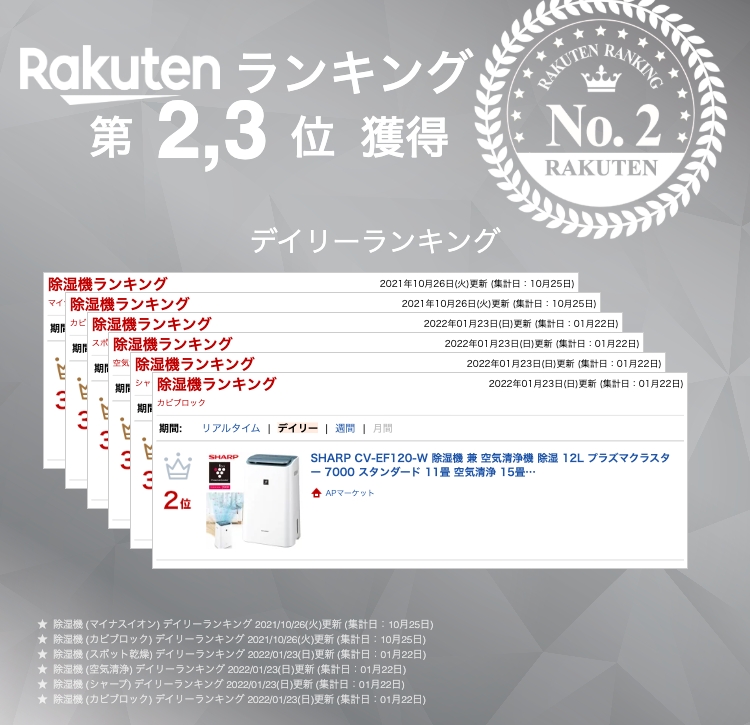 楽天市場】SHARP CV-EF120-W 除湿機 兼 空気清浄機 除湿 12L プラズマ