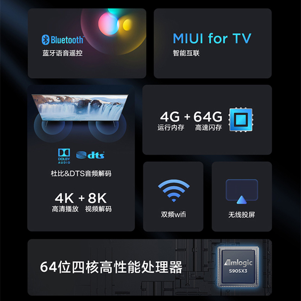 楽天市場】オリジナルセット Xiaomi Box 4S MAX+USB 小米盒子4S MAX