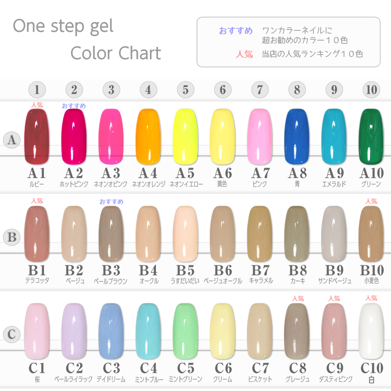 カラフルネイル カラージェルチャート