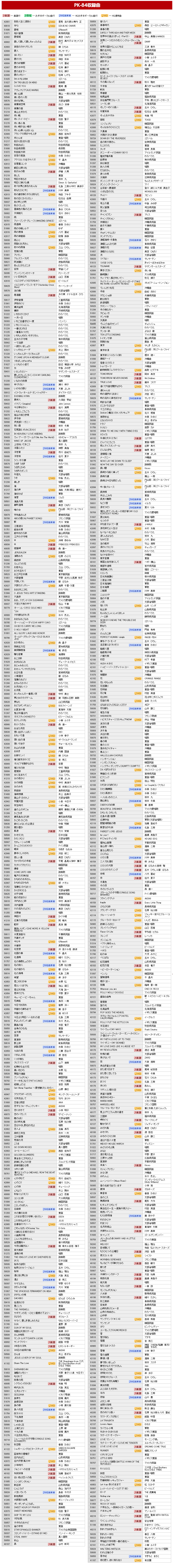 オン・ステージ PK-84の収録曲リスト