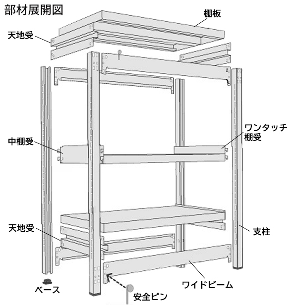 軽量、中軽量ラック組み立て、移設等 スチールラック 中軽量タイプの組立て方｜スチールラックのE・スチール