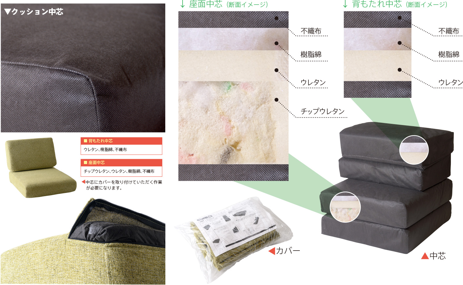 ベッド&ベビーベッド専門店『スリーピー』 木製フレームソファ「molt