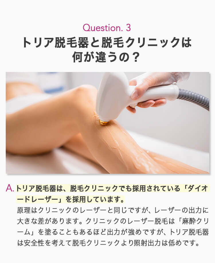 tria（トリア）楽天市場店｜トリア・ビューティ・ジャパン株式会社