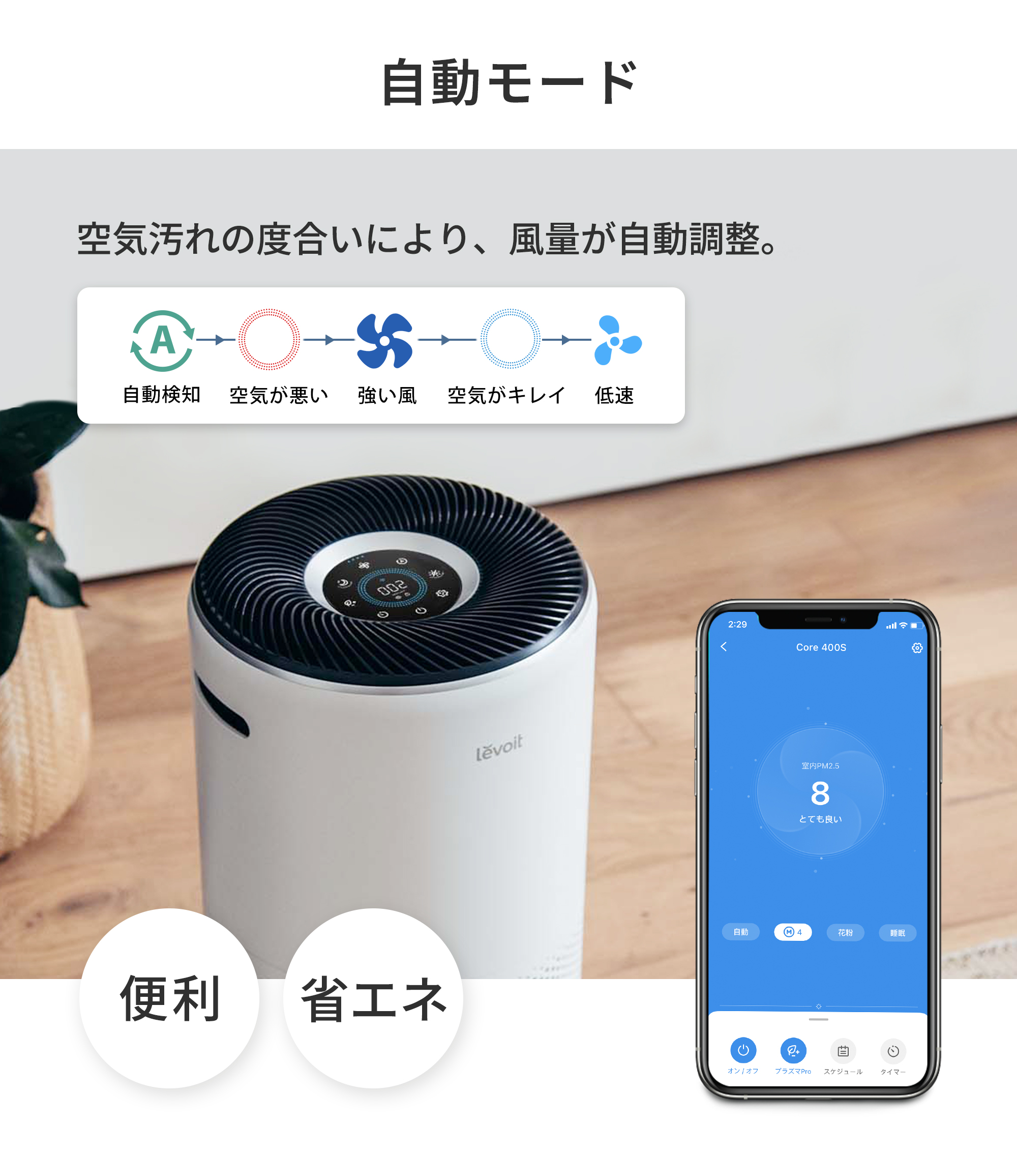 楽天市場】【SS期間中4,000円OFFクーポン】Levoit スマート空気清浄機
