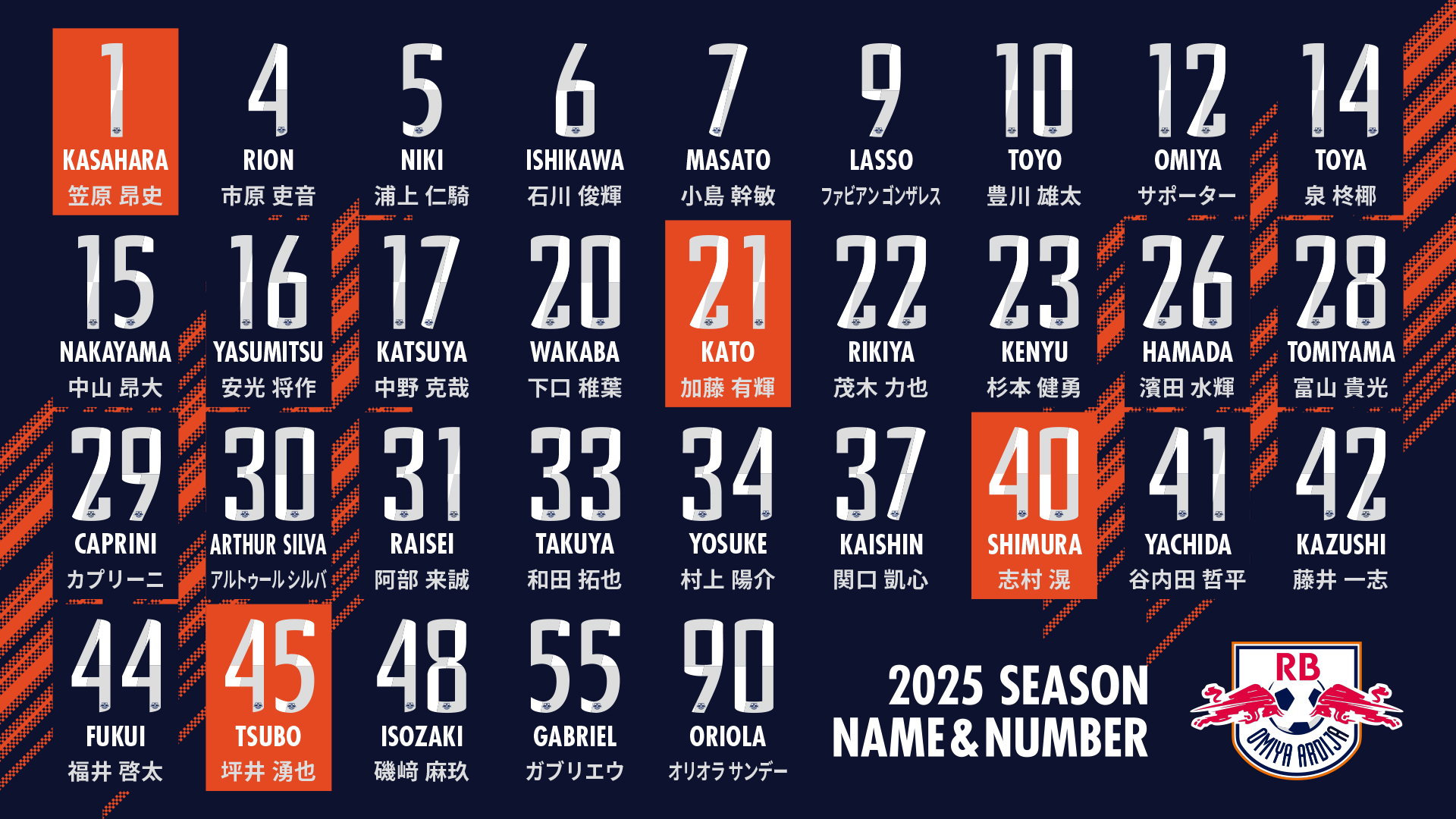 2025シーズン トレーニングマッチユニフォーム」受注販売ならびに一般