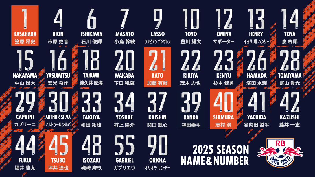 2025レプリカユニフォーム」再入荷のお知らせ｜RB大宮アルディージャ