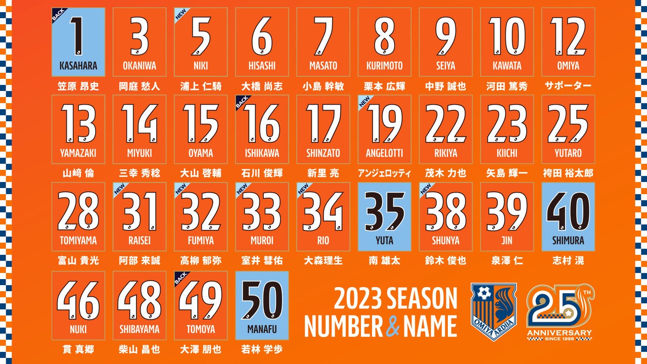 2023開幕受注グッズまつり 第1弾」実施のお知らせ｜RB大宮