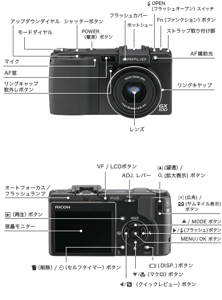 Caplio GX100 / デジタルカメラ | RICOH IMAGING