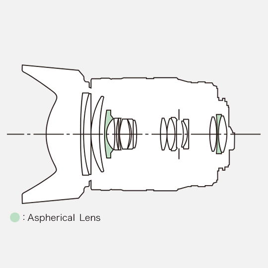 smc PENTAX-DA 17-70mmF4AL[IF] SDM / Standard Lenses / K-mount