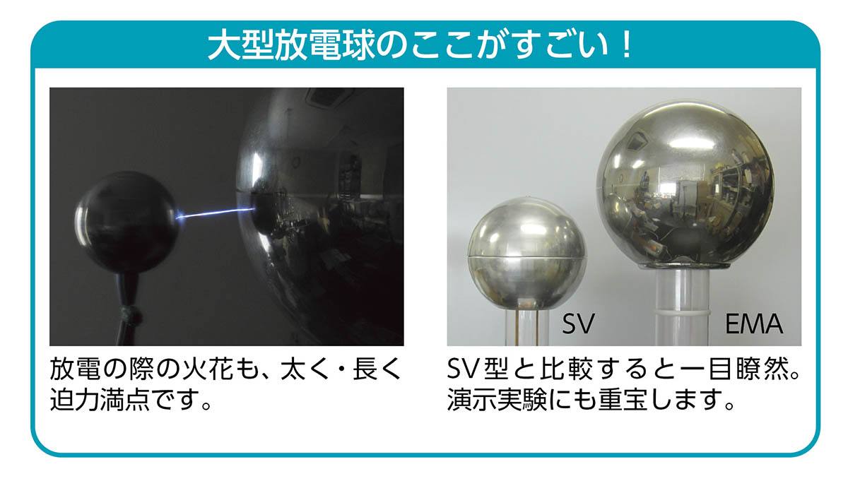 大型静電高圧発生装置 EMA（実験セット付）【りかなび】ケニス株式会社