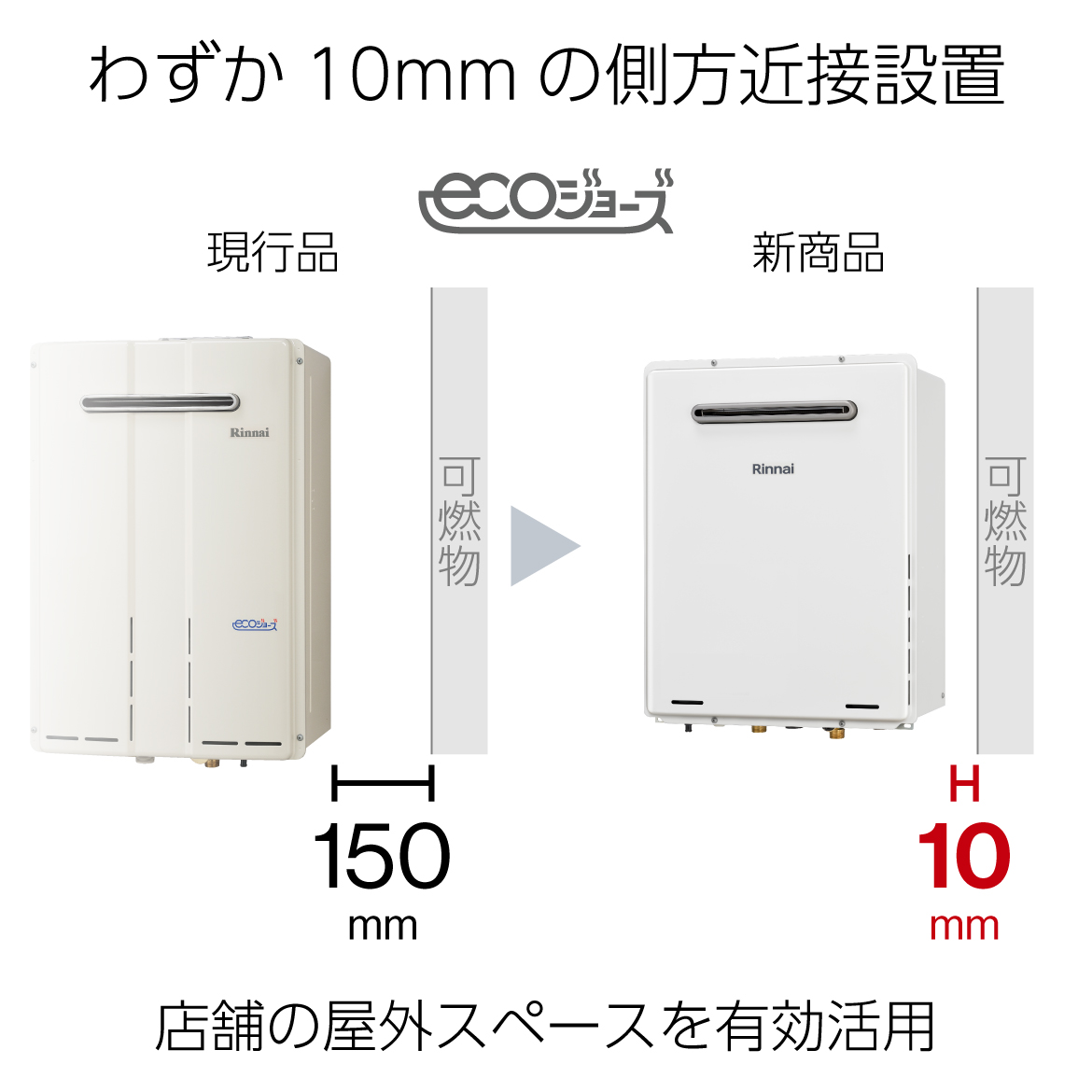 最高85℃の高温出湯 エコジョーズ・32号の業務用ガス給湯器 4月1日発売