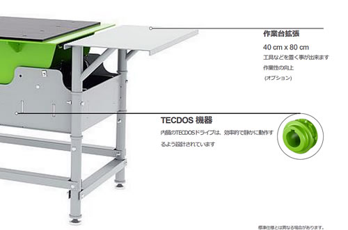 傾斜反転作業台本体(2.5ton)/M1621WTB-2500KG | シロ産業 |