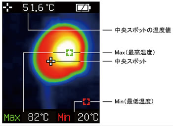 ハンディーサーモグラフィー放射温度計/MC15HTR-9611S/測定/包装/物流