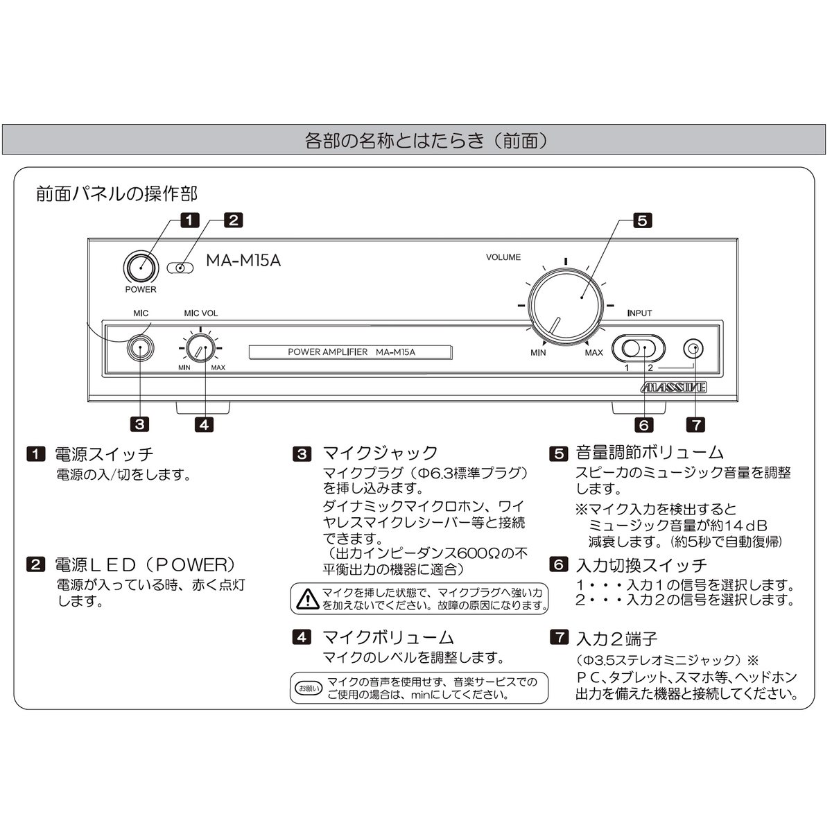 MASSIVE マッシブ MA-M15A ◇ パワーアンプ ( ハイ・ロー兼用 ) MONO