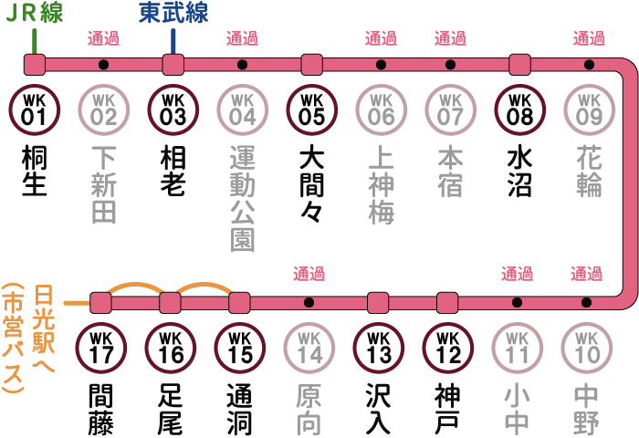 トロッコわっしー号｜わたらせ渓谷鐵道株式会社（公式サイト）