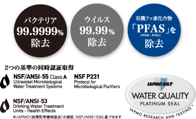 Edge-J3.0」リオレッド | 大容量ポット型UV浄水器 ｜ ウォーターロジック