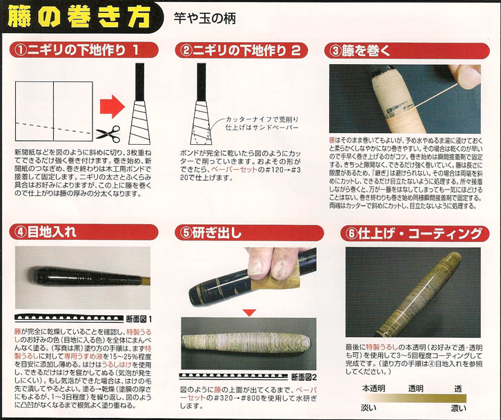 和竿製作用切り込み素材”へら・鮒竿製作用8尺【商品番号NO.4】｜楽しい