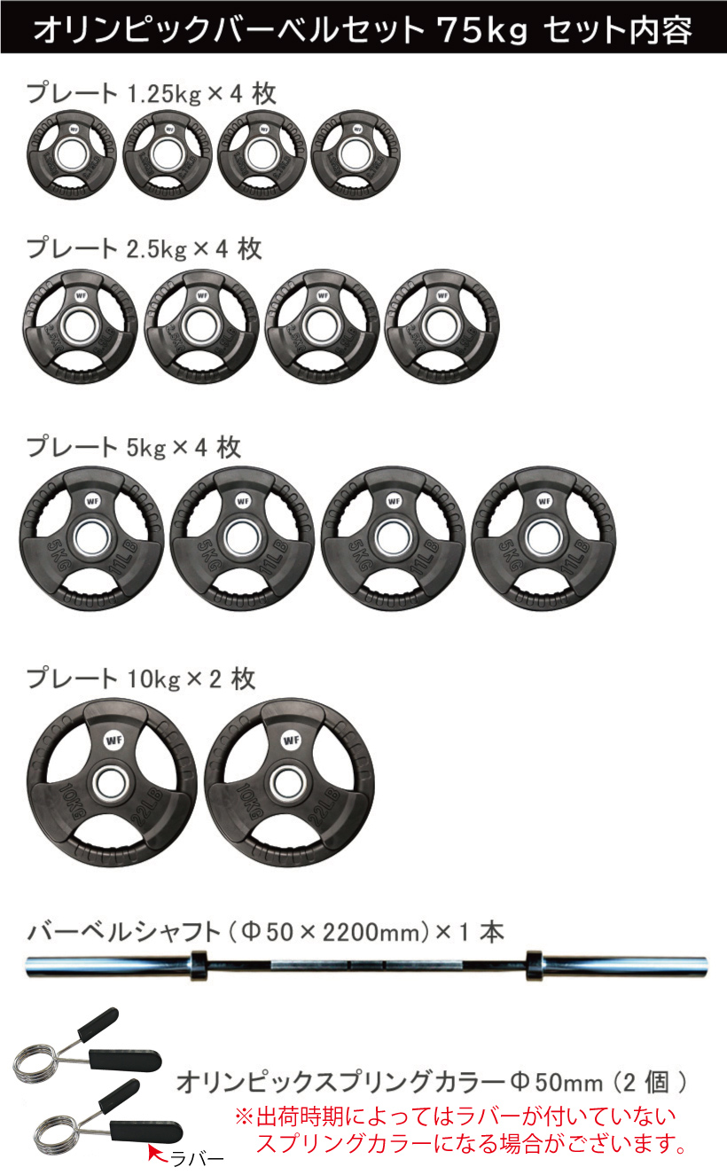 オリンピック バーベルセット | 高重量のトレーニングをするならφ50mm
