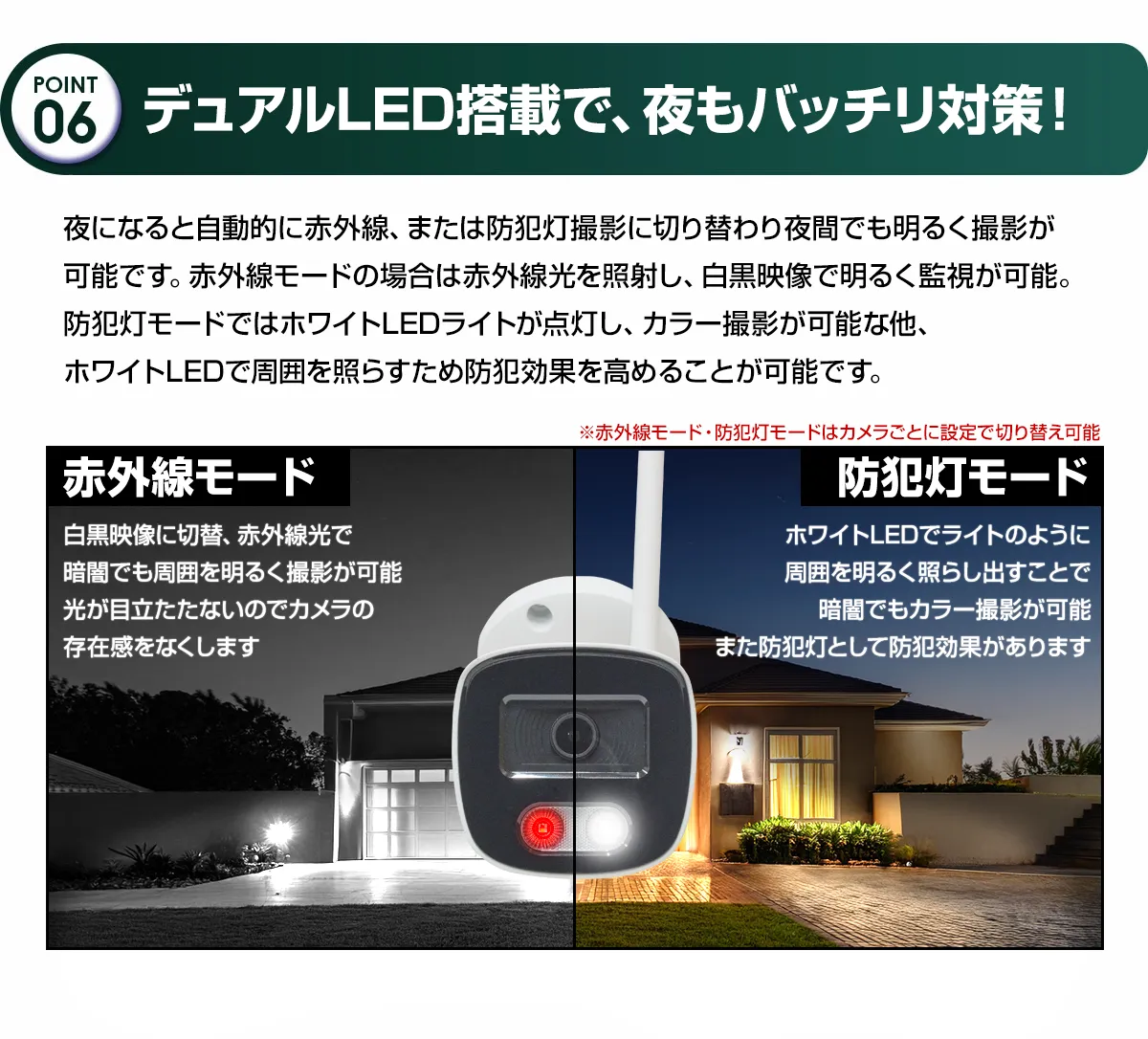 防犯カメラ セット Wi-Fi 4K IPCカメラ4chセット 【WTW 塚本無線】