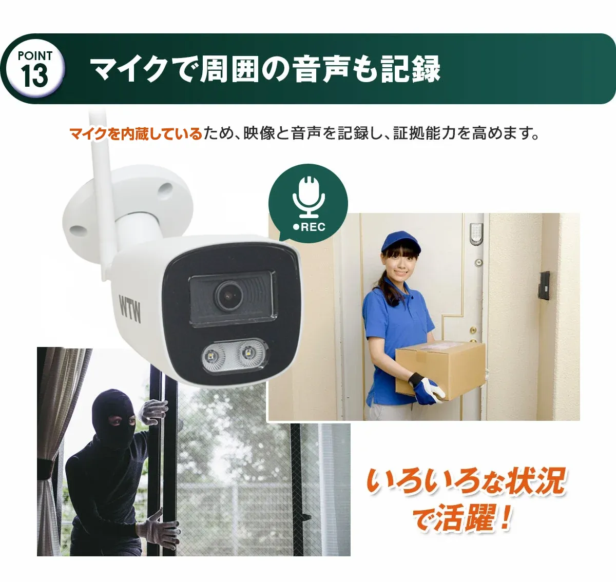 防犯カメラ セット Wi-Fi 4K IPCカメラ4chセット 【WTW 塚本無線】