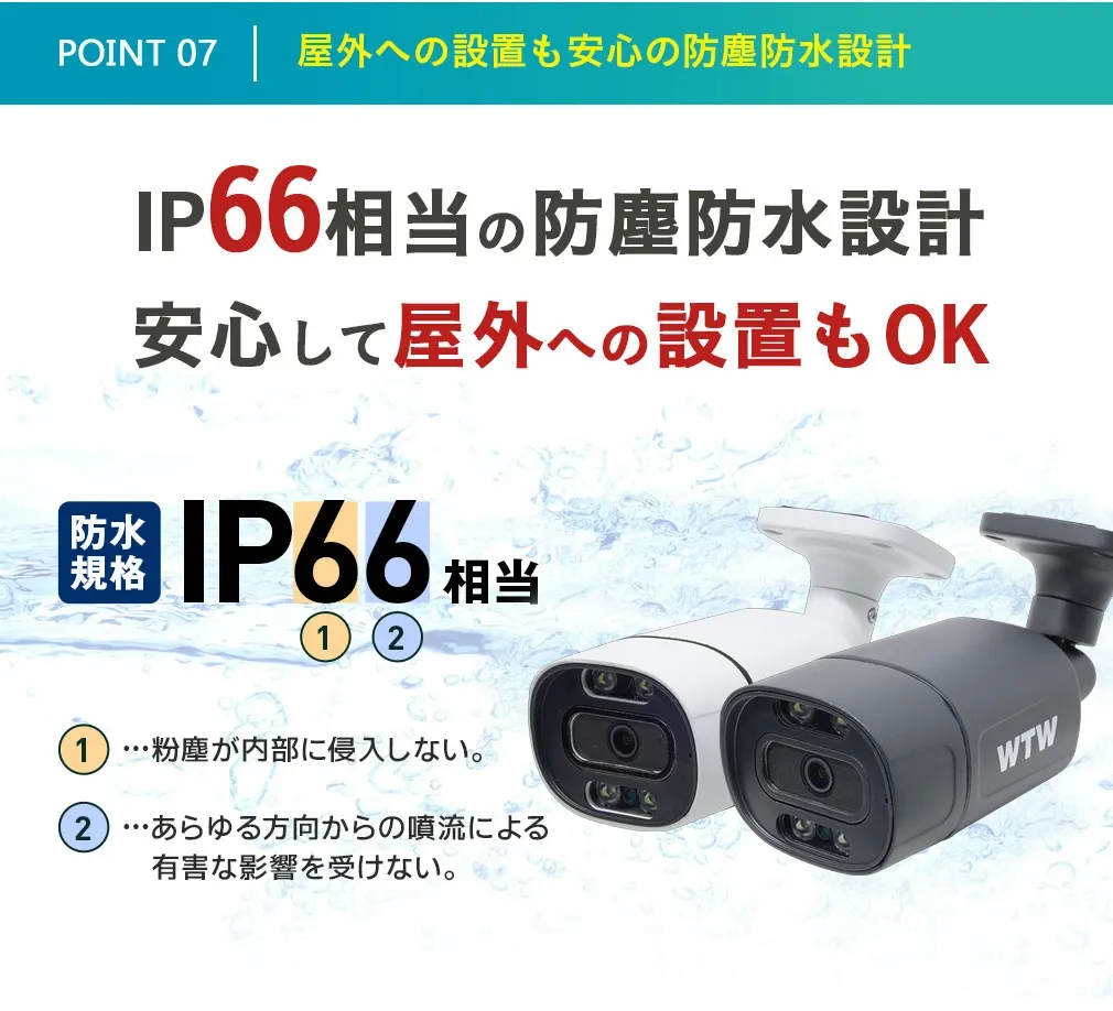 防犯カメラ セット XPOE 8CH ワンケーブル WTW-ENV280GPL【WTW 塚本無線】