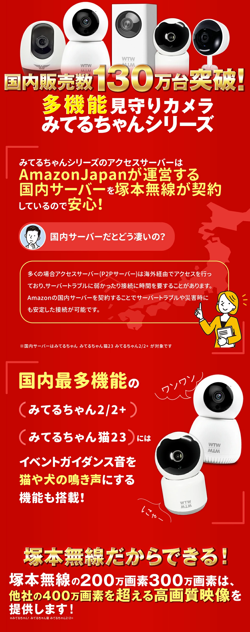 ペット見守りカメラ ペットカメラ みてるちゃん WTW-IPW188W-5 WTW