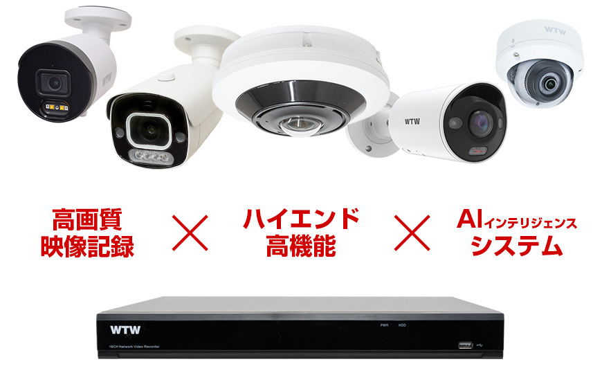 IPC SPリンクシリーズ 1200万画素 屋外防水仕様 センサーライトカメラ