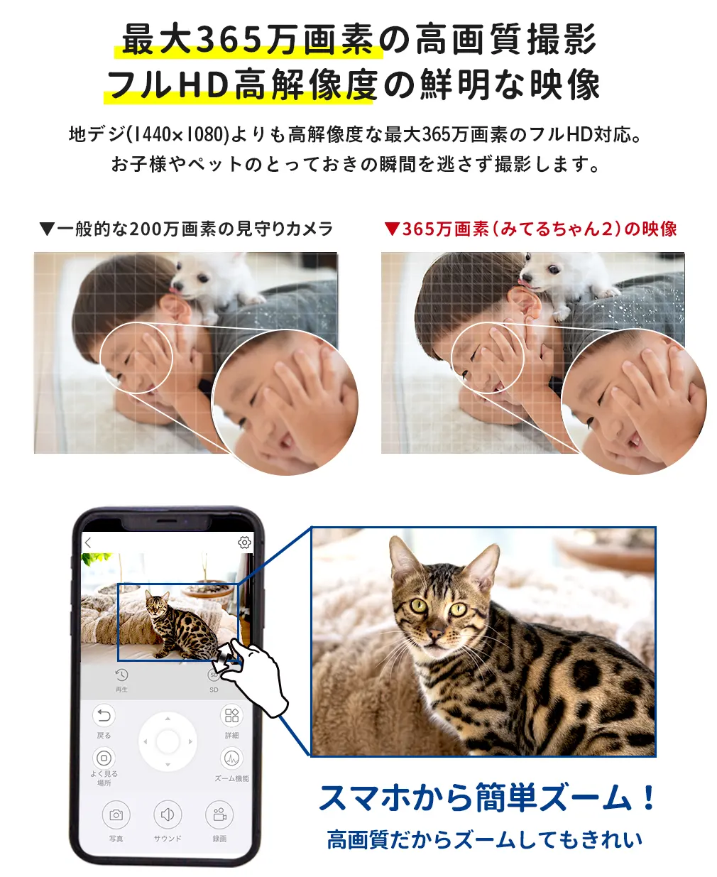 ペット監視カメラ みてるちゃん猫・みてるちゃん猫 自動追跡 WTW-NEKO