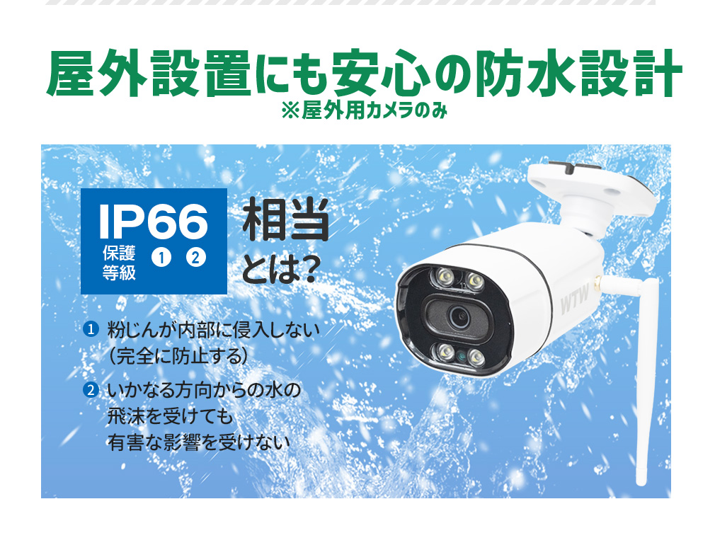 防犯カメラ セット Wi-Fi IPCカメラ10chセット 【WTW 塚本無線】