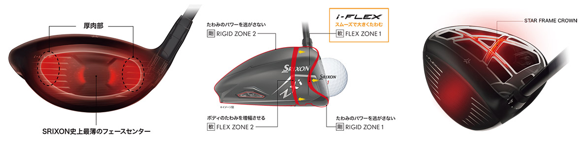 Srixon ZXi MAX Driver