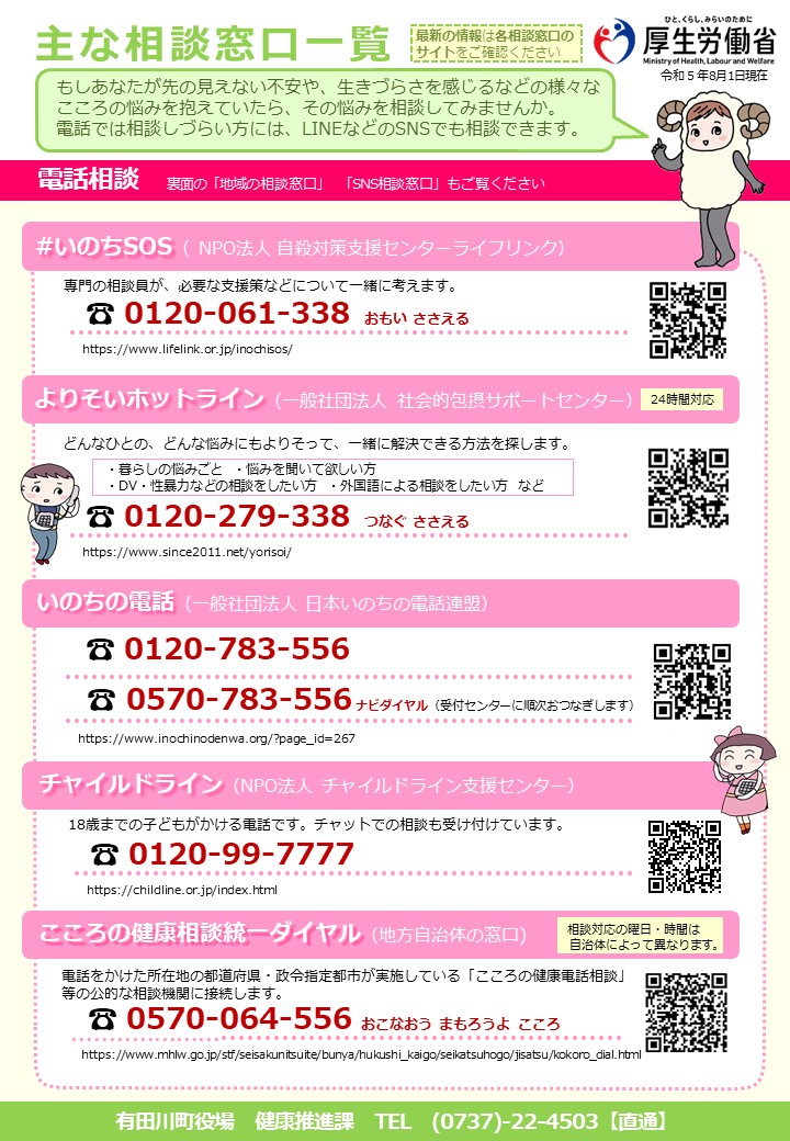 こころの相談窓口／有田川町