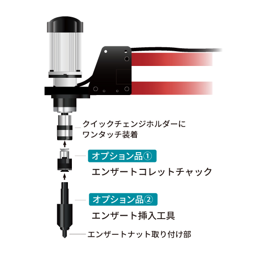 電動タッパーWIDEⅡ Ⅱ | 東栄工業株式会社