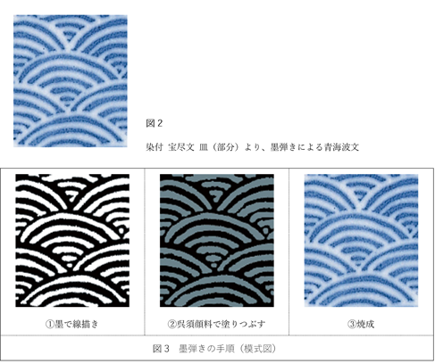 学芸の小部屋 瑠璃釉 葦文 稜花皿 -戸栗美術館-