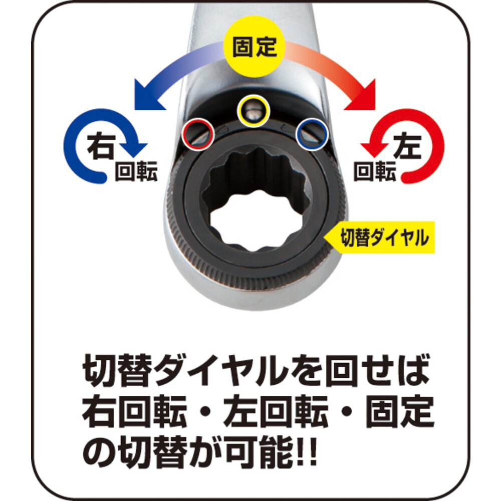 RM75A-1113 | 総合工具メーカー、TONE株式会社