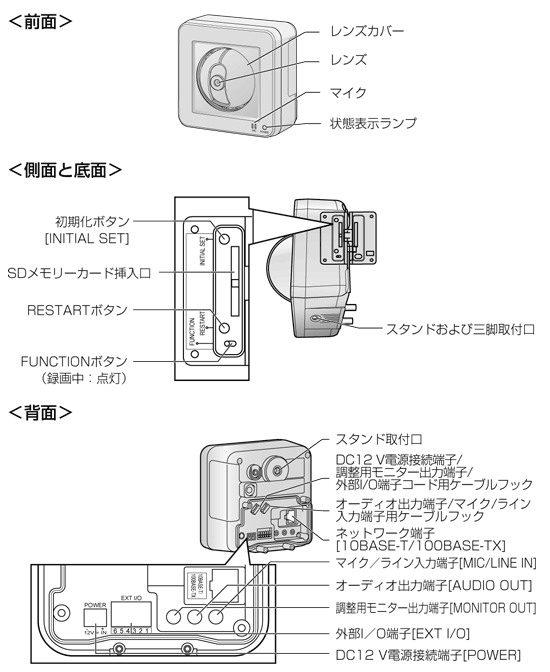 BB-ST162A【パナ正規店・送料無料】Panasonic ネットワークカメラ屋内有線