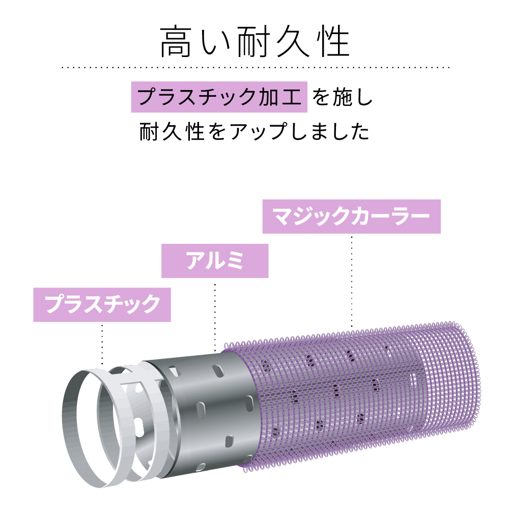 アイビル サーモローラーSE ロング - トリコインダストリーズ