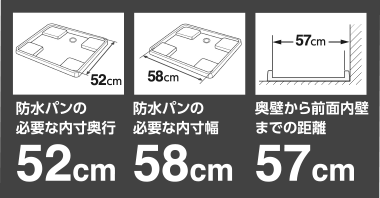 搬入経路、設置場所をチェック（ドラム式洗濯乾燥機 TW-127XP1L/R編