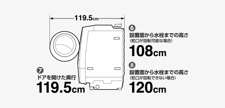 搬入経路、設置場所をチェック（ドラム式洗濯乾燥機 TW-127XH1L編