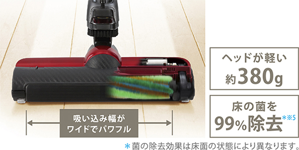 特長 | VC-SG930X | 掃除機（クリーナー） | 東芝ライフスタイル株式会社