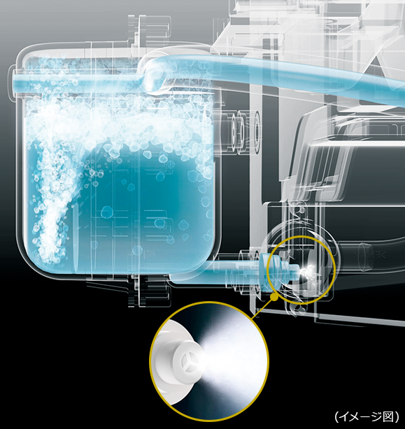 抗菌ウルトラファインバブル洗浄EX | 商品特長 | 洗濯機・洗濯乾燥機