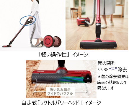 充電切れを気にせず最長約60分！ゴミの有無で吸引力を自動調整する