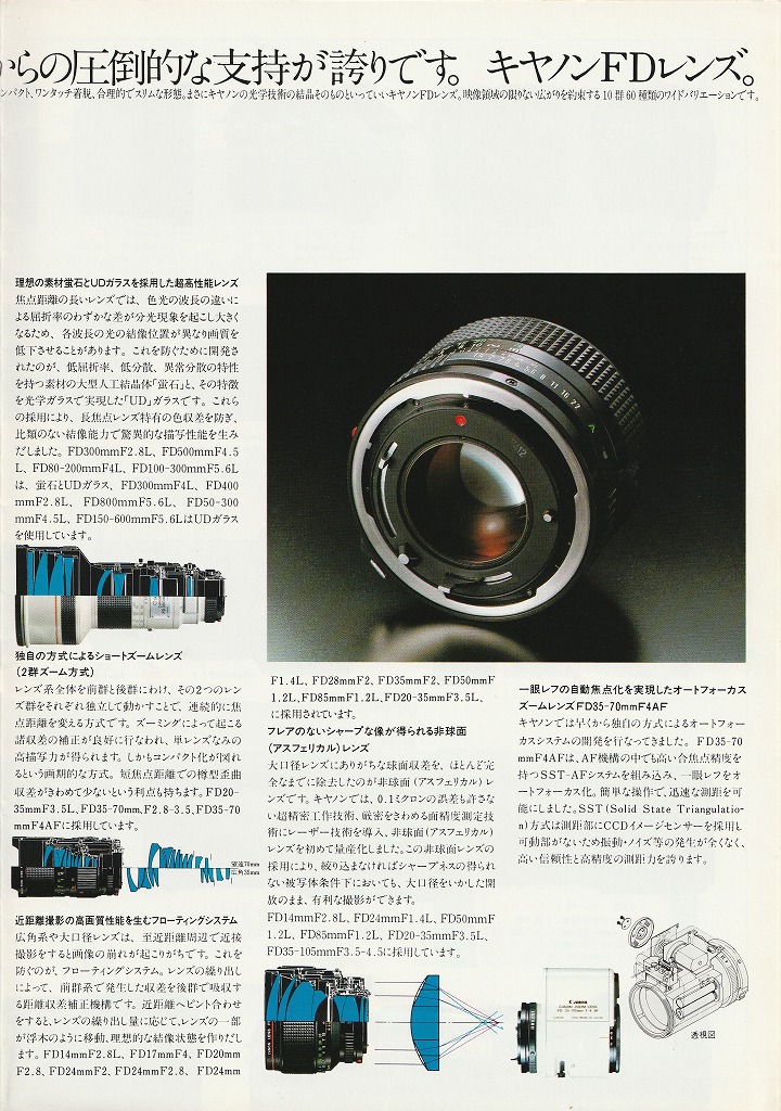 キヤノンFD・ACレンズシリーズ フィルムカメラ交換レンズ（1986年4月