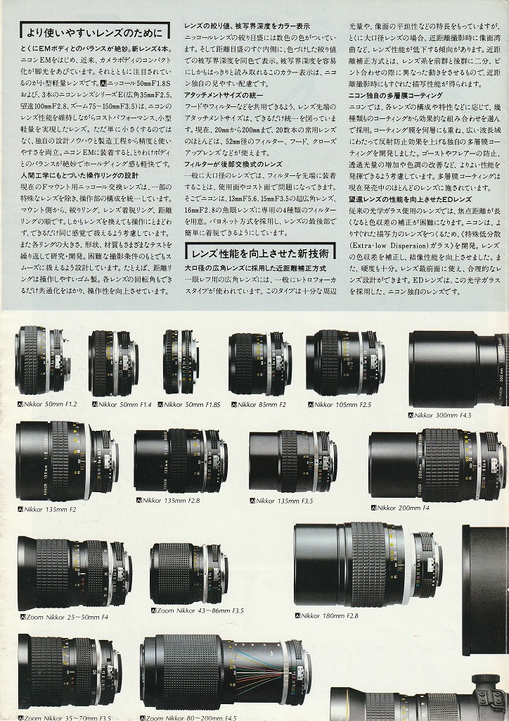 ニコンAiニッコールレンズ フィルムカメラ交換レンズ（1981年2月配布物