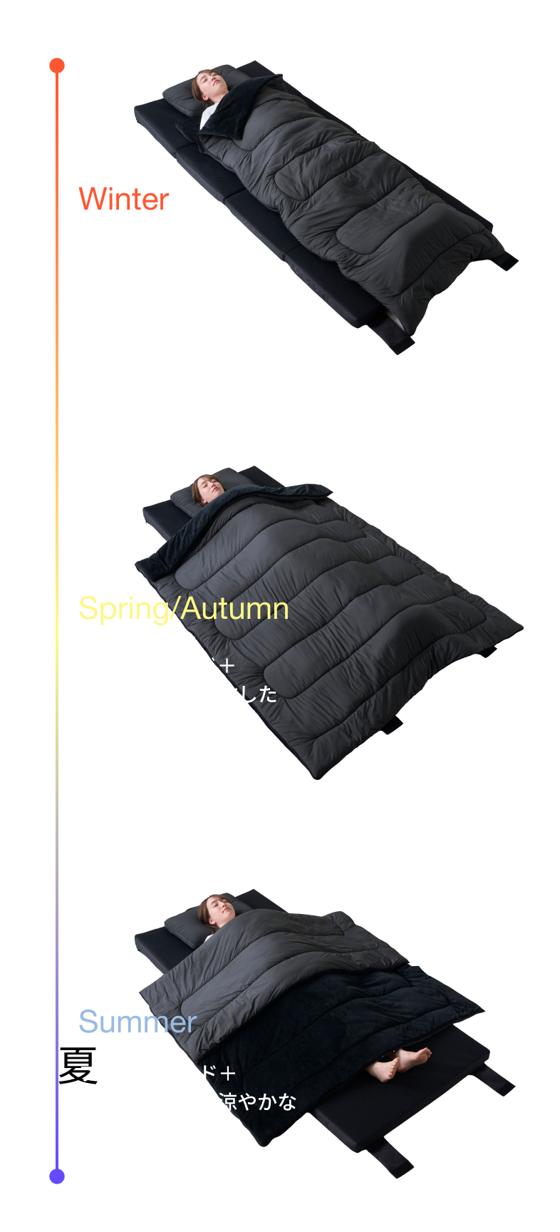 SLEEP OPTIMIZER 【テイジンモール】テイジン素材で快適なくらしを